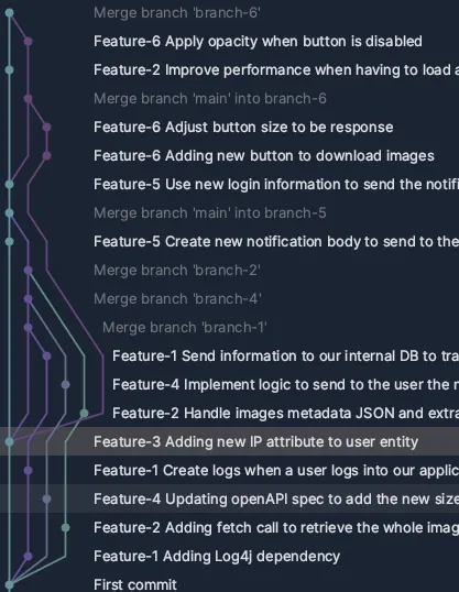 History Caos History Caos