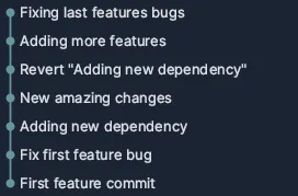 Messy History Messy History